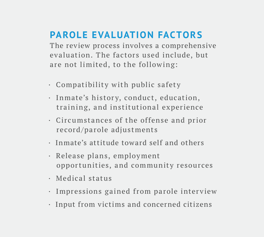 Ang proseso ng pagsusuri ay nagsasangkot ng isang komprehensibong pagsusuri. Kasama sa salik na ginamit ang ngunit hindi limitado sa: pagkakatugma sa kaligtasan ng publiko, pag-uugali ng nagkasala at karanasan sa institusyon, mga pangyayari sa pagkakasala, saloobin ng mga bilanggo sa iba, mga plano sa pagpapalaya at mga pagkakataon sa trabaho, katayuang medikal, at input ng biktima.